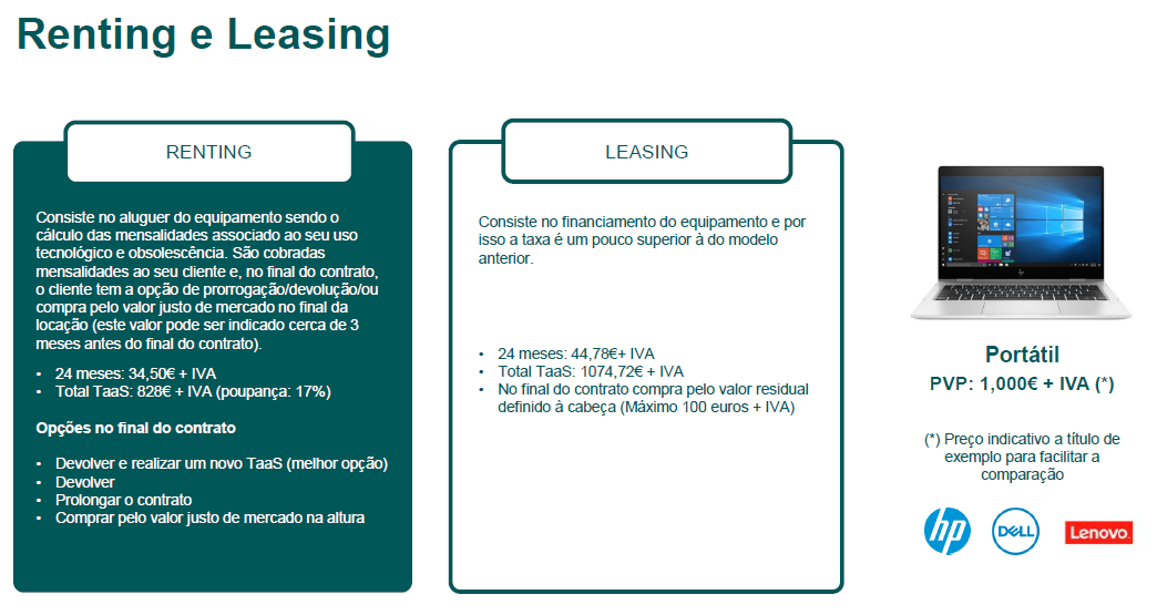 Renting e Leasing