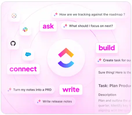 clickup brain
